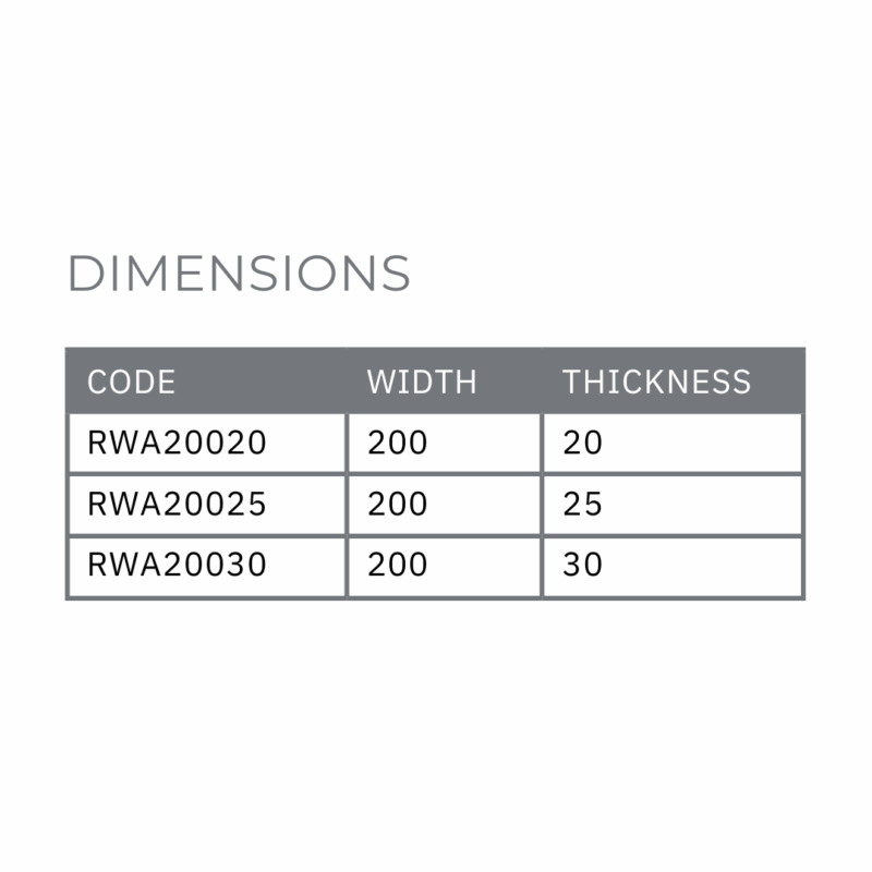 Wall Guard Type A – Durable Rubber Wall Protection - Image 3